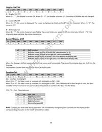 NHD-0216SZW-BB5 Datasheet Page 9