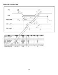 NHD-0216SZW-BB5 Datasheet Page 12