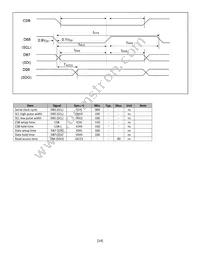 NHD-0216SZW-BB5 Datasheet Page 14