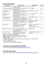 NHD-0216SZW-BB5 Datasheet Page 22