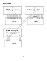 NHD-0216SZW-BG5 Datasheet Page 5