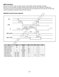 NHD-0216SZW-BG5 Datasheet Page 11