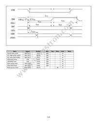 NHD-0216SZW-BG5 Datasheet Page 14