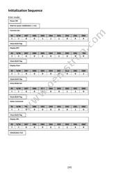 NHD-0216SZW-BG5 Datasheet Page 20