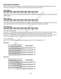 NHD-0216SZW-BY5 Datasheet Page 8