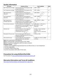 NHD-0216SZW-BY5 Datasheet Page 22