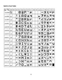 NHD-0216T2Z-FSY-YBW-P Datasheet Page 6