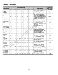 NHD-0216XZ-FSW-GBW Datasheet Page 6