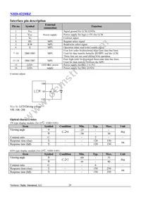 NHD-0220BZ-FL-YBW Datasheet Page 3