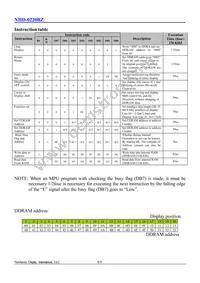 NHD-0220BZ-FL-YBW Datasheet Page 9