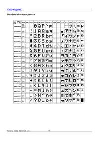 NHD-0220BZ-FL-YBW Datasheet Page 10