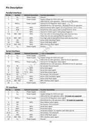 NHD-0220CW-AB3 Datasheet Page 4