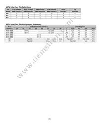 NHD-0220CW-AB3 Datasheet Page 5