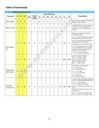 NHD-0220CW-AB3 Datasheet Page 7