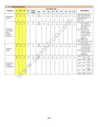 NHD-0220CW-AB3 Datasheet Page 10