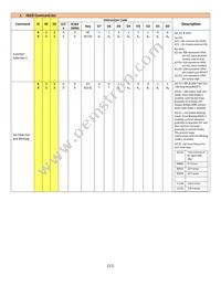 NHD-0220CW-AB3 Datasheet Page 11