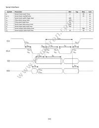 NHD-0220CW-AB3 Datasheet Page 15