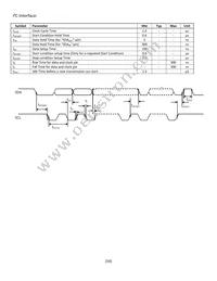 NHD-0220CW-AB3 Datasheet Page 16