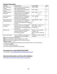 NHD-0220CW-AB3 Datasheet Page 22