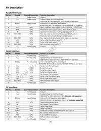NHD-0220CW-AG3 Datasheet Page 4