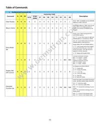 NHD-0220CW-AG3 Datasheet Page 7