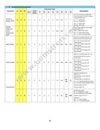 NHD-0220CW-AG3 Datasheet Page 8