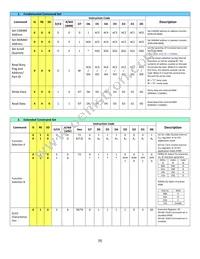NHD-0220CW-AG3 Datasheet Page 9