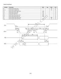 NHD-0220CW-AG3 Datasheet Page 15