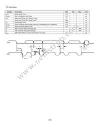 NHD-0220CW-AG3 Datasheet Page 16