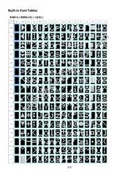 NHD-0220CW-AG3 Datasheet Page 17