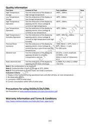 NHD-0220CW-AG3 Datasheet Page 22