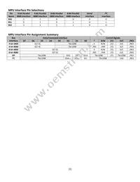 NHD-0220CW-AR3 Datasheet Page 5