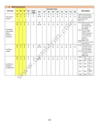 NHD-0220CW-AR3 Datasheet Page 10