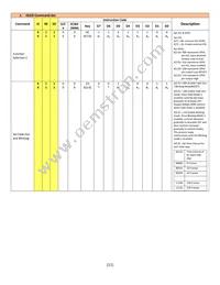 NHD-0220CW-AR3 Datasheet Page 11