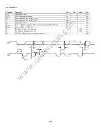 NHD-0220CW-AR3 Datasheet Page 16