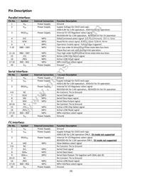 NHD-0220CW-AY3 Datasheet Page 4