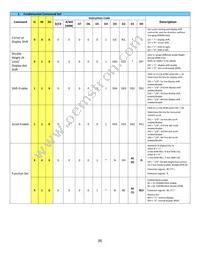 NHD-0220CW-AY3 Datasheet Page 8