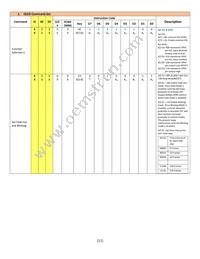 NHD-0220CW-AY3 Datasheet Page 11