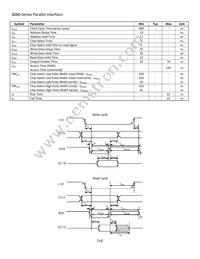 NHD-0220CW-AY3 Datasheet Page 14