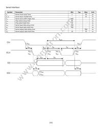 NHD-0220CW-AY3 Datasheet Page 15