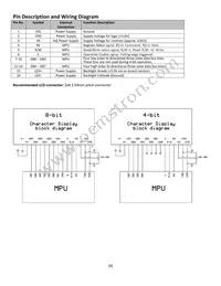 NHD-0220DZ-FL-YBW Datasheet Page 4