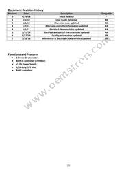 NHD-0220DZ-FSW-GBW Datasheet Page 2