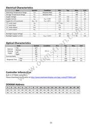 NHD-0220DZ-FSW-GBW Datasheet Page 5