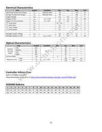 NHD-0220DZ-NSW-FBW Datasheet Page 5