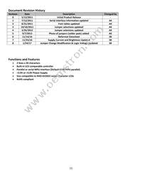 NHD-0220DZW-AB5 Datasheet Page 2