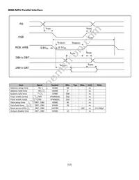 NHD-0220DZW-AB5 Datasheet Page 12