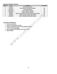 NHD-0220DZW-AG5 Datasheet Page 2