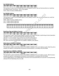 NHD-0220DZW-AG5 Datasheet Page 10