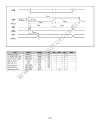NHD-0220DZW-AG5 Datasheet Page 14