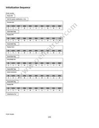 NHD-0220DZW-AG5 Datasheet Page 20